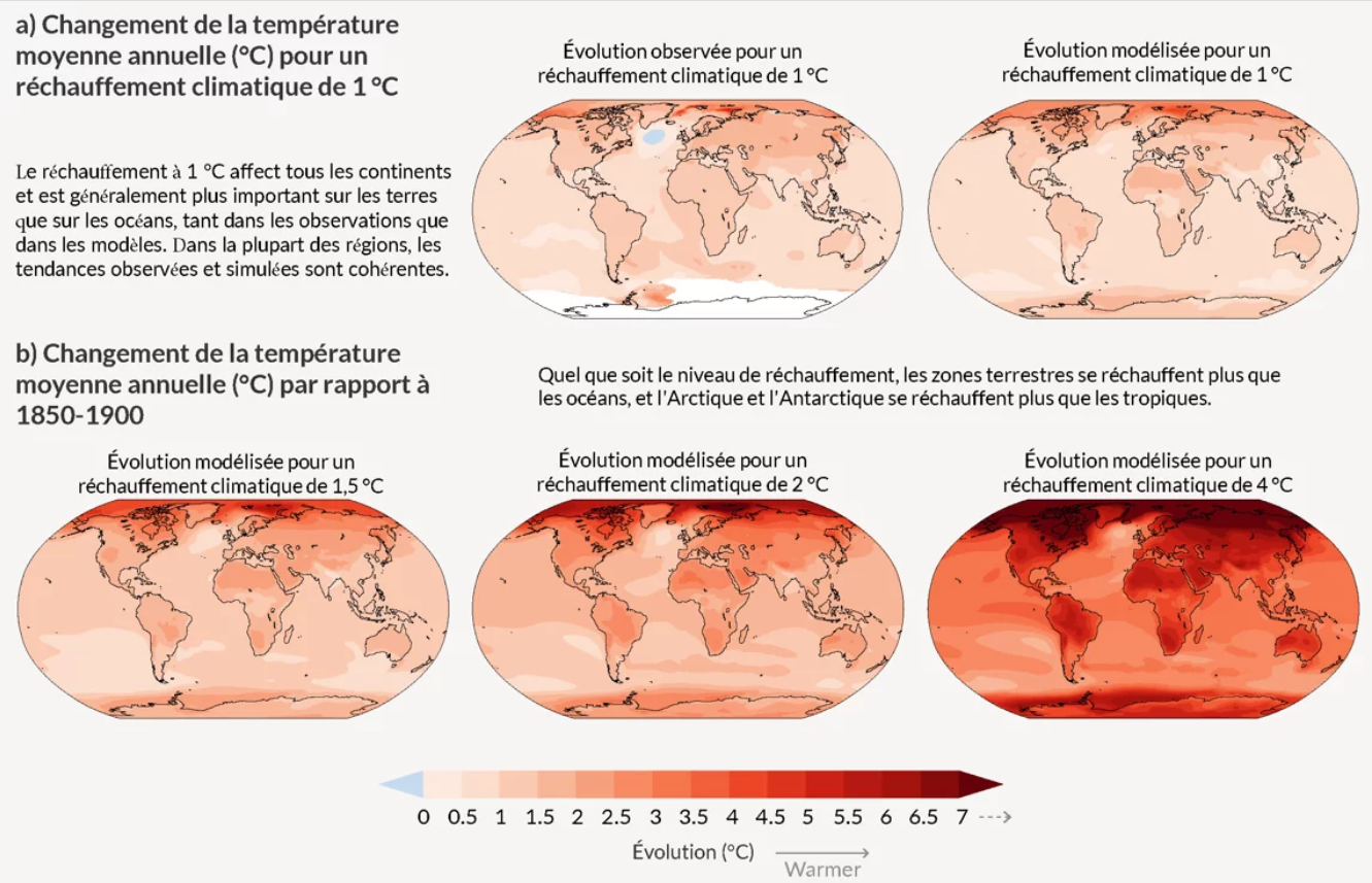 climat réchauffement
