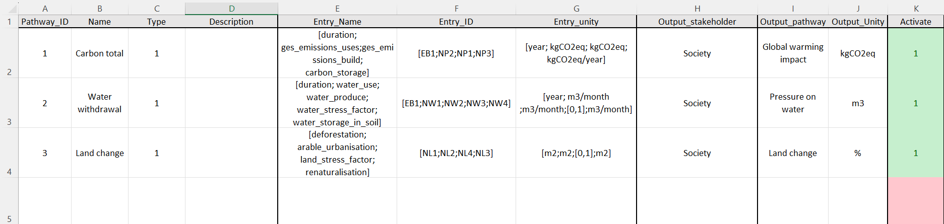 guide_excel_pathway