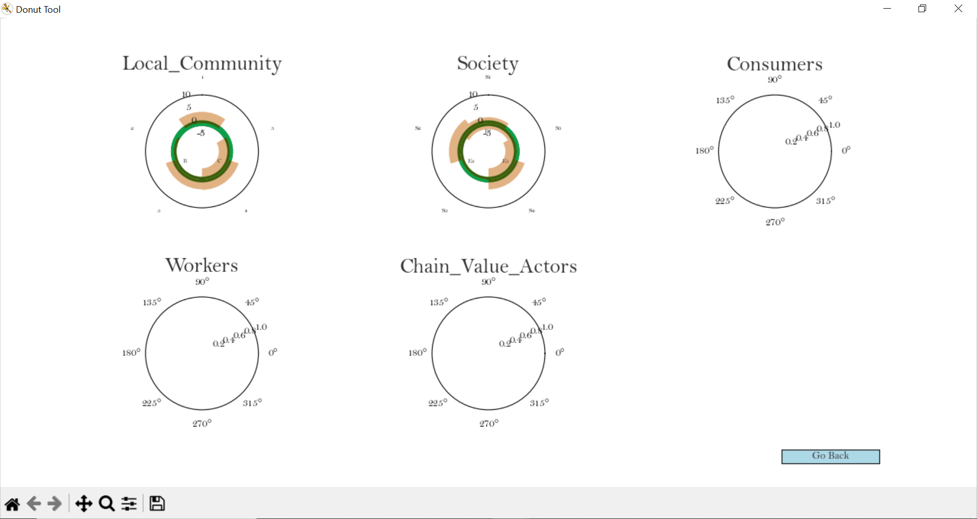 donut_plot_type_2